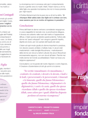 I diritti delle donne nell'Islam