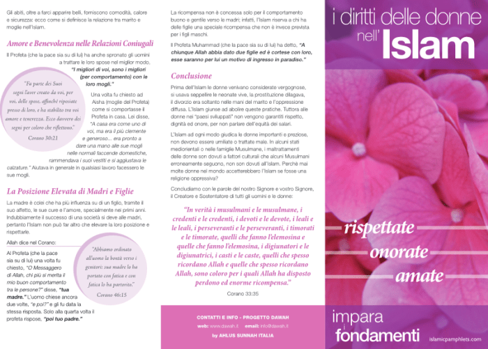 I diritti delle donne nell'Islam